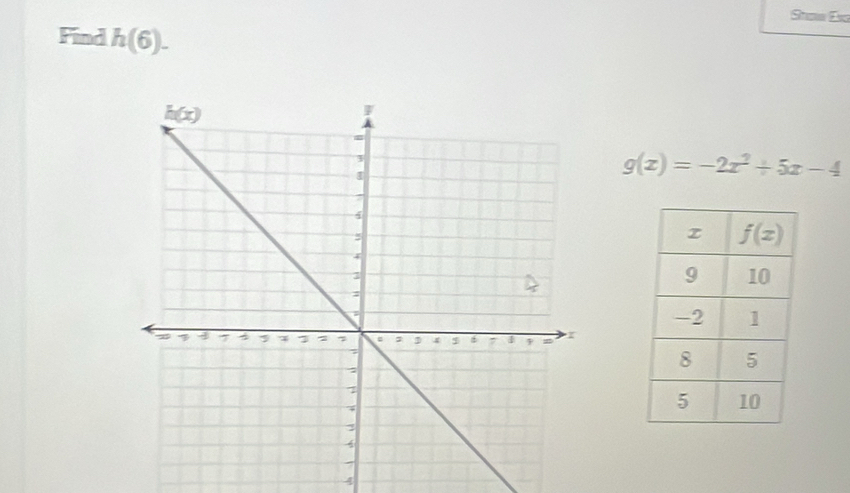 Sema Srs
Find h(6).
g(x)=-2x^2+5x-4
4