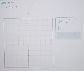 Graph the Ine
y+3x--2
×