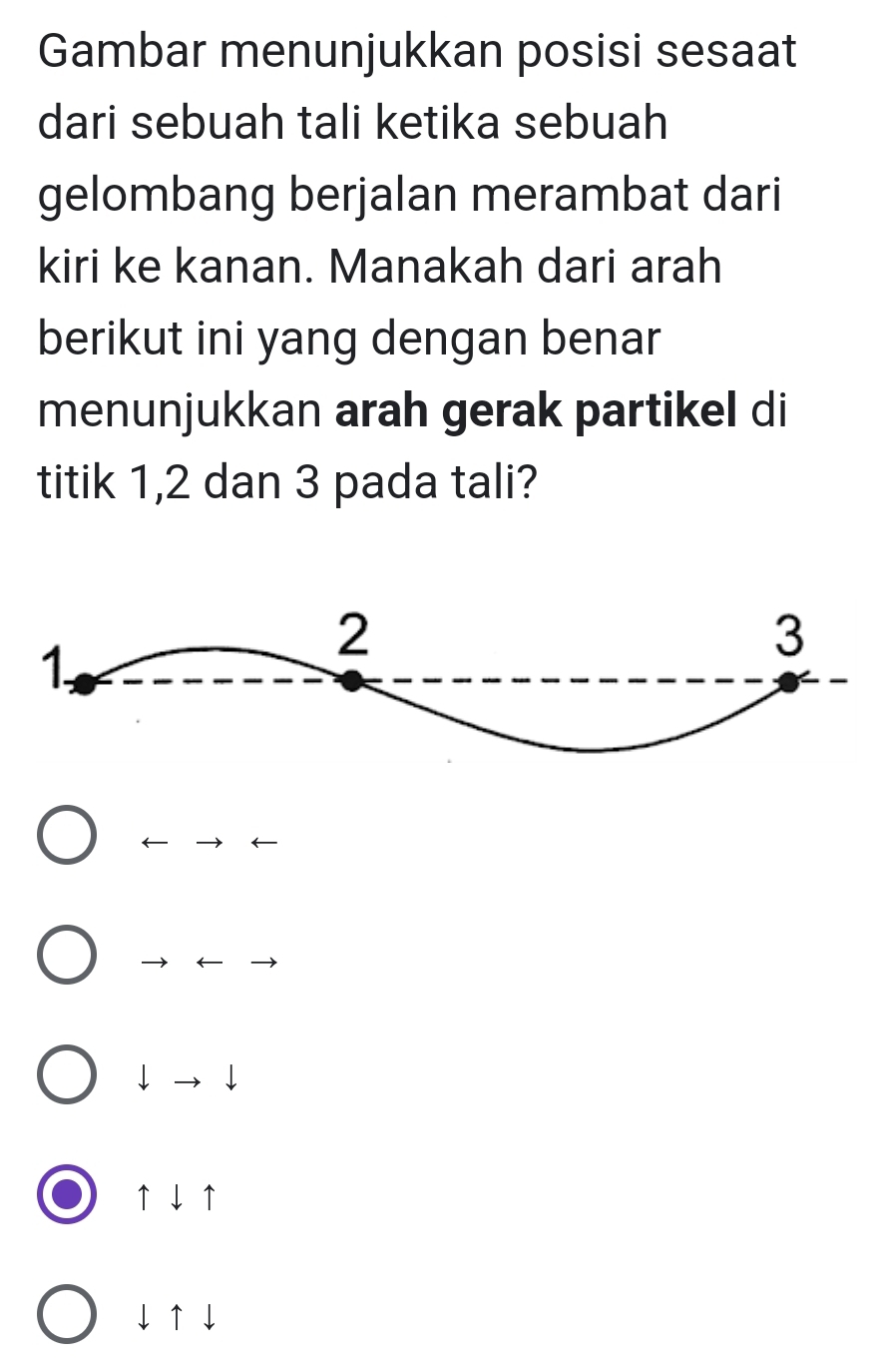 Gambar menunjukkan posisi sesaat 
dari sebuah tali ketika sebuah 
gelombang berjalan merambat dari 
kiri ke kanan. Manakah dari arah 
berikut ini yang dengan benar 
menunjukkan arah gerak partikel di 
titik 1, 2 dan 3 pada tali?
1
2
3
t ← 
↓ ↓ 
↑↓ ↑ 
↓↑↓