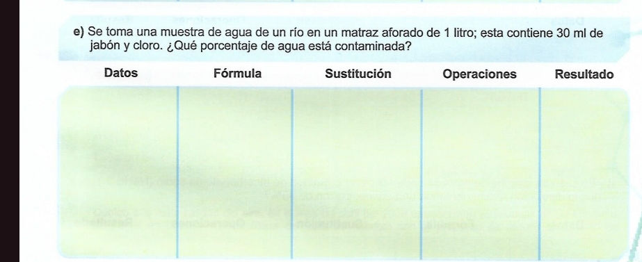 Se toma una muestra de agua de un río en un matraz aforado de 1 litro; esta contiene 30 ml de 
jabón y cloro. ¿Qué porcentaje de agua está contaminada?