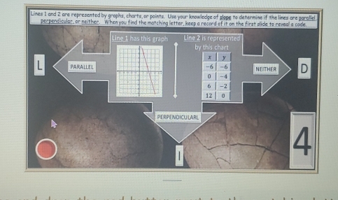 Lines 1 and 2 are represented by graphs, chorts, or paints. Use your knowledge of slope to determine if the lines are parallel 
perpendicular, or neither. When you find the matching letter, keep a record of it on the first slide to reveal a code 
Line 1 has this graph Line 2 is represented 
by this chart 
L PARALLEL NEITHER D 
PERPENDICU LARI 
4