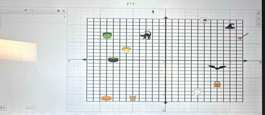 y=x
15
desmos
-15