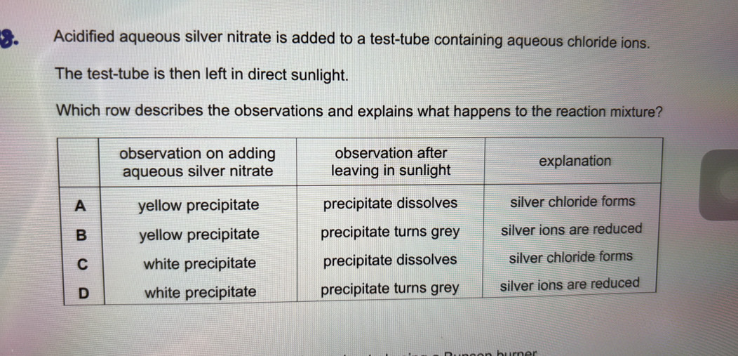 Acidified aqueous silver nitrate is added to a test-tube containing aqueous chloride ions. 
The test-tube is then left in direct sunlight. 
Which row describes the observations and explains what happens to the reaction mixture?