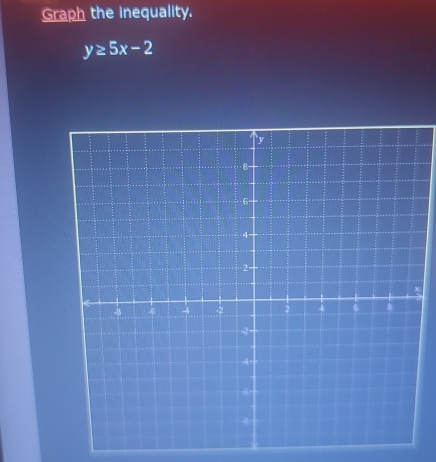 Graph the inequality.
y≥ 5x-2