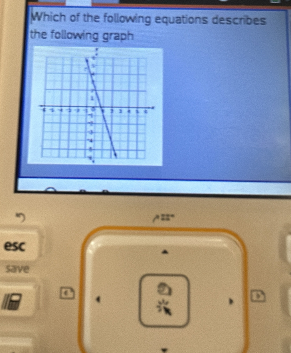 Which of the following equations describes 
the following graph 
esc 
save 
a 
(