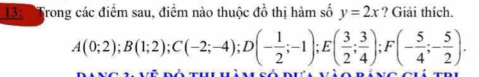 13: a Trong các điểm sau, điểm nào thuộc đồ thị hàm số y=2x ? Giải thích.
A(0;2); B(1;2); C(-2;-4); D(- 1/2 ;-1); E( 3/2 ; 3/4 ); F(- 5/4 ;- 5/2 ). 
ng l vẽ đô thi hà m số dưa vào bảng ciá tri