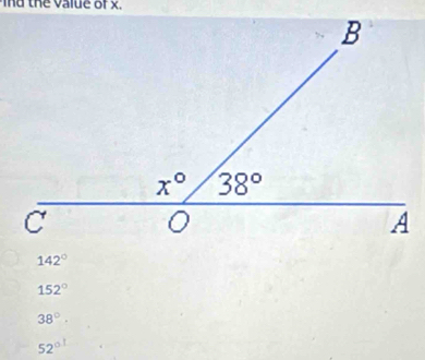 ind the value of x.
142°
152°
38°.
52^(circ 1)