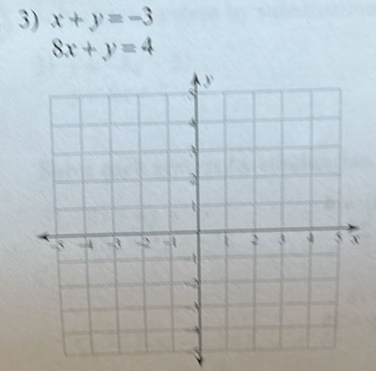 x+y=-3
8x+y=4