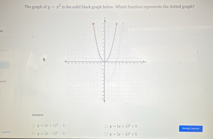 The graph of y=x^2 is the solid black graph below. Which function represents the dotted graph?
ns
Level
Answer
y=(x+1)^2+5
y=(x+1)^2-5 Submit Answer
Log Out y=(x-1)^2-5
y=(x-1)^2+5