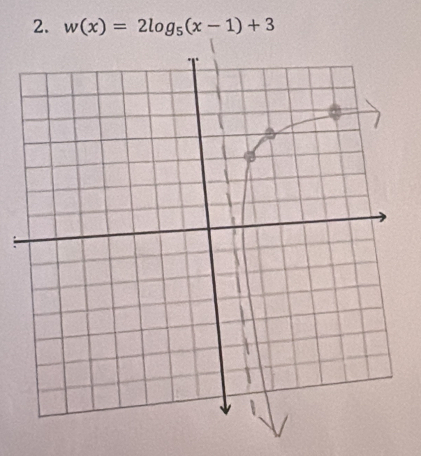 w(x)=2log _5(x-1)+3