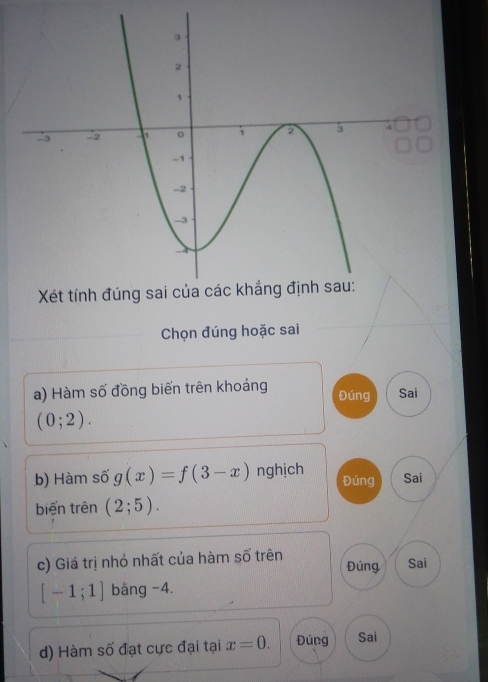 Chọn đúng hoặc sai 
a) Hàm số đồng biến trên khoảng Sai 
Đúng
(0;2). 
b) Hàm số g(x)=f(3-x) nghịch Đúng Sai 
biến trên (2;5). 
c) Giá trị nhỏ nhất của hàm số trên Đúng Sai
[-1;1] bằng -4. 
d) Hàm số đạt cực đại tại x=0. Đúng Sai