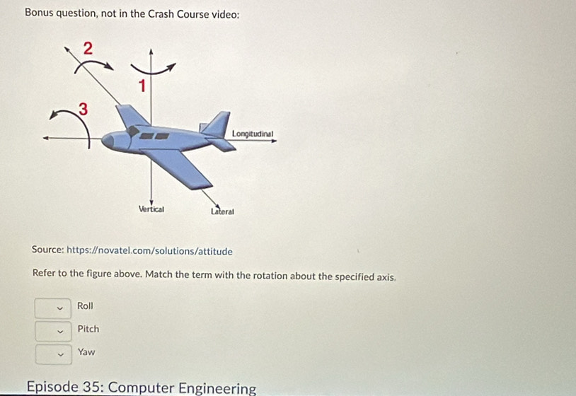 Bonus question, not in the Crash Course video: 
Source: https:/novatel.com/solutions/attitude 
Refer to the figure above. Match the term with the rotation about the specified axis. 
Roll 
Pitch 
Yaw 
Episode 35: Computer Engineering