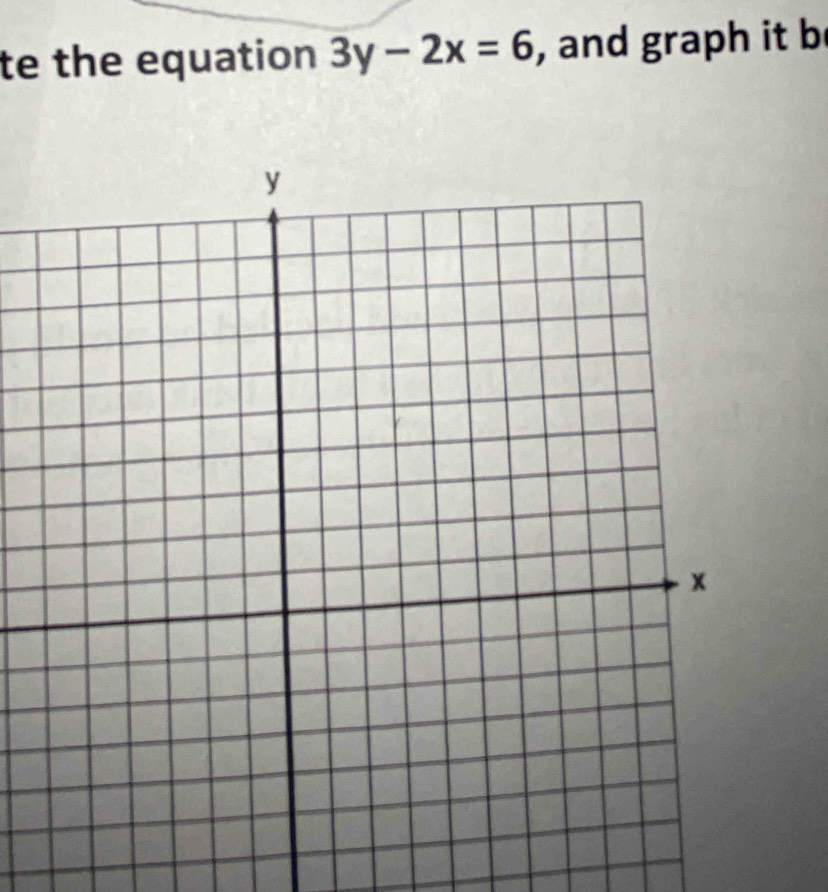 te the equation 3y-2x=6 , and graph it b