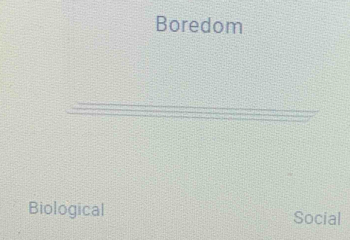 Boredom
Biological Social