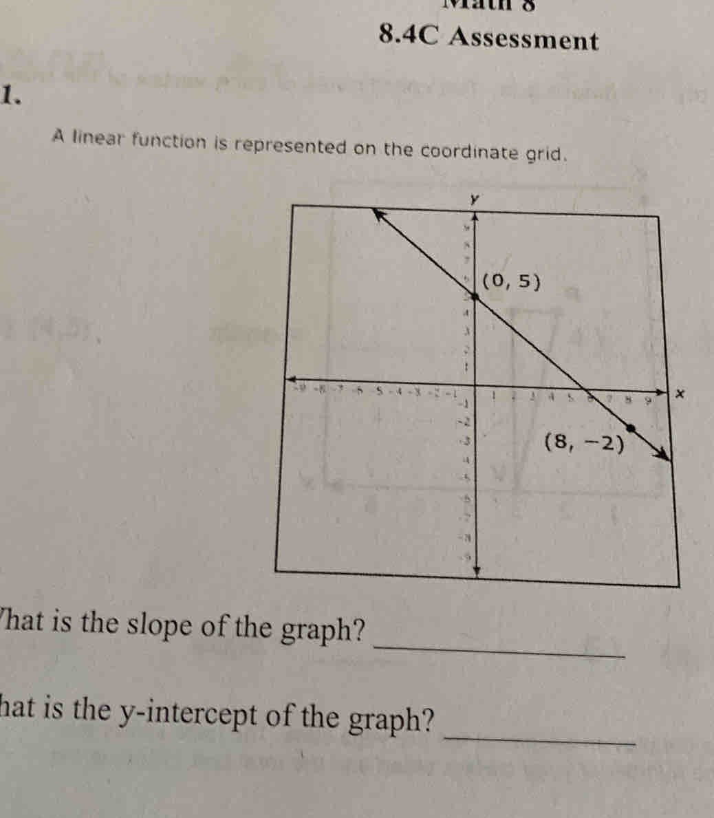 8.4C Assessment
1.
A linear function is represented on the coordinate grid.
_
That is the slope of the graph?
_
hat is the y-intercept of the graph?