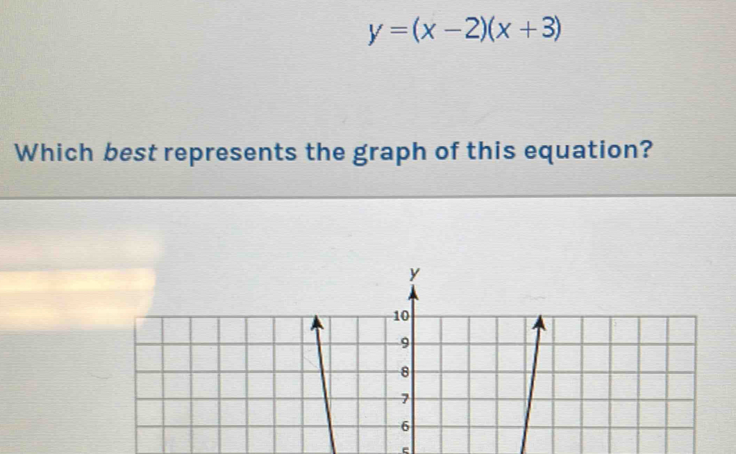 y=(x-2)(x+3)
Which best represents the graph of this equation?