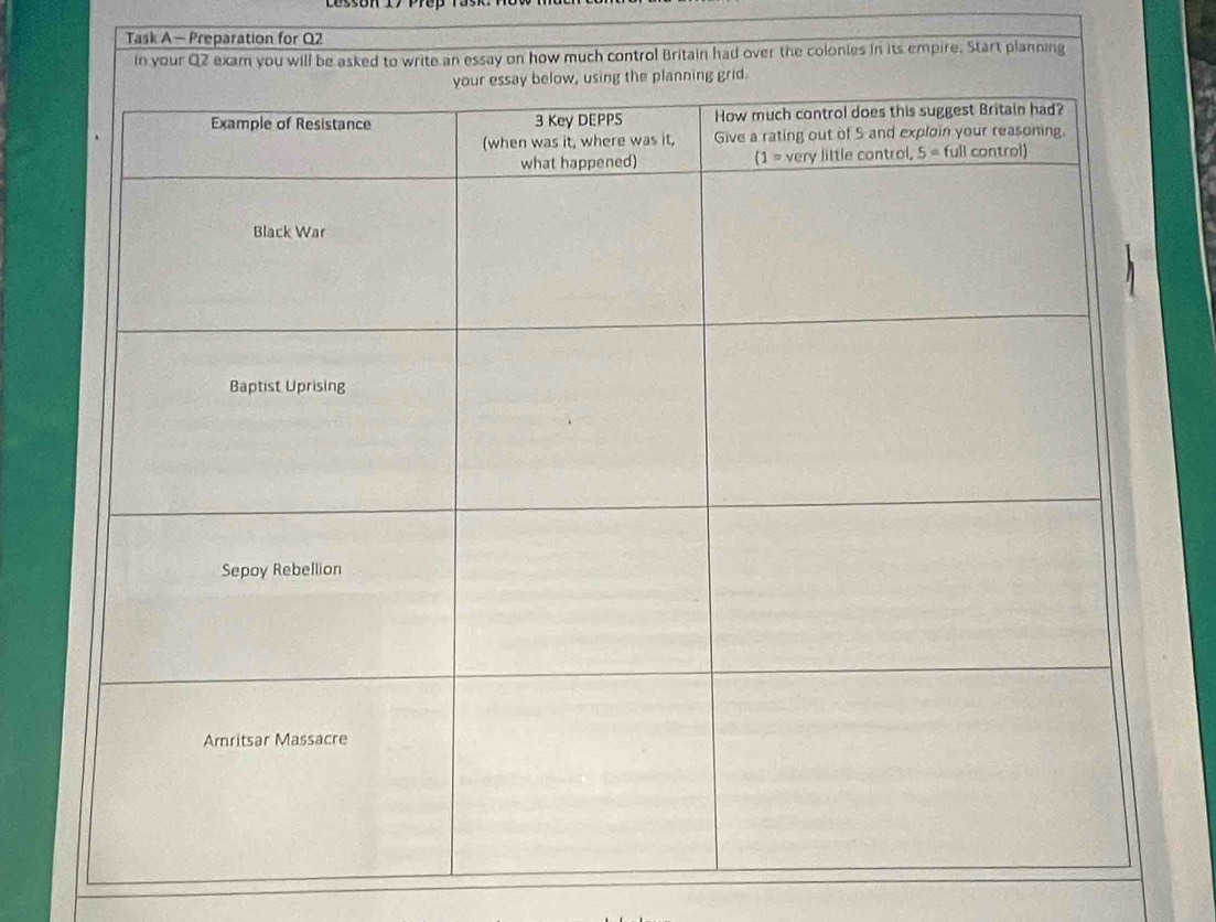 Task A - Preparation for Q2