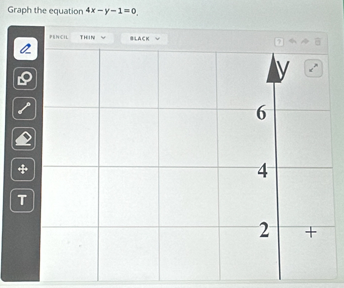 Graph the equation 4x-y-1=0
PENCIL THIN 
C 
T