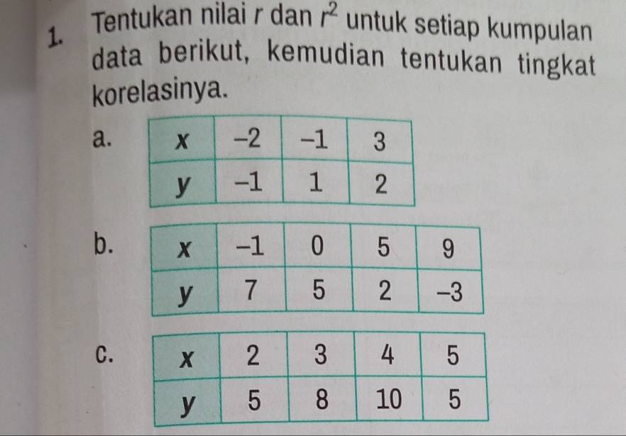 Tentukan nilai r dan r^2 untuk setiap kumpulan 
data berikut, kemudian tentukan tingkat 
korelasinya. 
a. 
b. 
C.