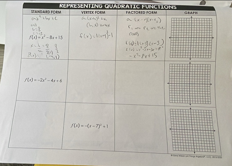 REPRESENTING QUADRATIC FUNCTIONS