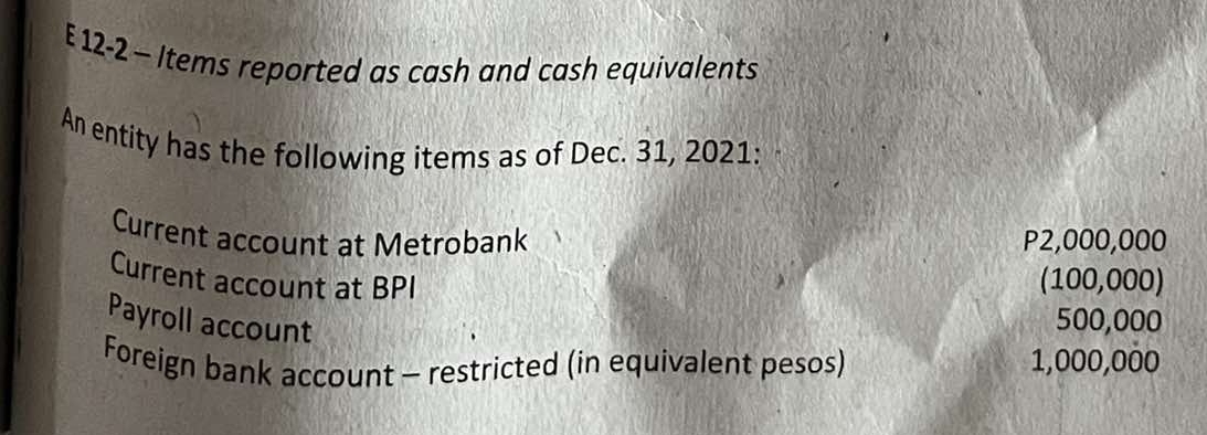 12-2 - Items reported as cash and cash equivalents 
An entity has the following items as of Dec. 31, 2021: 
Current account at Metrobank P2,000,000
Current account at BPI (100,000) 
Payroll account
500,000
Foreign bank account - restricted (in equivalent pesos) 1,000,000