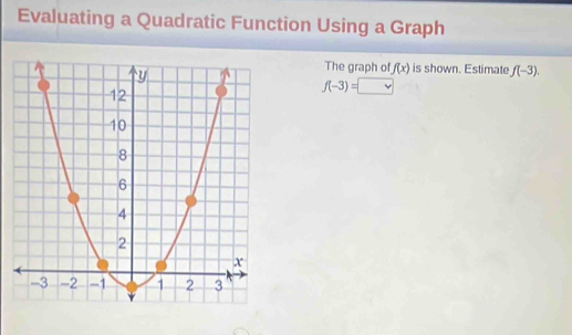 Evaluating a Quadratic Function Using a Graph 
The graph of f(x) is shown. Estimate f(-3).
f(-3)=□