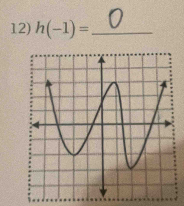 h(-1)= _