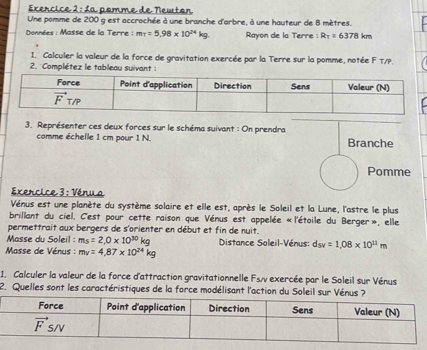 da pomme de Newton
Une pomme de 200 g est accrochée à une branche d'arbre, à une hauteur de 8 mètres.
Données : Masse de la Terre : m_T=5,98* 10^(24)kg. Rayon de la Terre : R_T=6378km
1. Calculer la valeur de la force de gravitation exercée par la Terre sur la pomme, notée F T/P.
2. Complétez le tableau suivant :
3. Représenter ces deux forces sur le schéma suivant : On prendra
comme échelle 1 cm pour 1 N. Branche
Pomme
Exercice 3 : Vénua
Vénus est une planète du système solaire et elle est, après le Soleil et la Lune, l'astre le plus
brillant du ciel. C'est pour cette raison que Vénus est appelée «l'étoile du Berger», elle
permettrait aux bergers de s'orienter en début et fin de nuit.
Masse du Soleil : ms=2,0* 10^(30)kg Distance Soleil-Vénus: d_SV=1,08* 10^(11)m
Masse de Vénus : mv=4,87* 10^(24)kg
1. Calculer la valeur de la force d'attraction gravitationnelle Fs/v exercée par le Soleil sur Vénus
2. Quelles sont les caractéristiques de la force modélisant l'action du Soleil sur Vénus ?