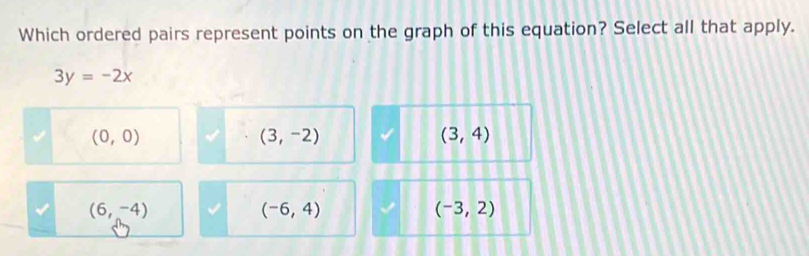 Which ordered pairs represent points on the graph of this equation? Select all that apply.
3y=-2x
(0,0)
(3,-2)
(3,4)
(6,-4)
(-6,4)
(-3,2)