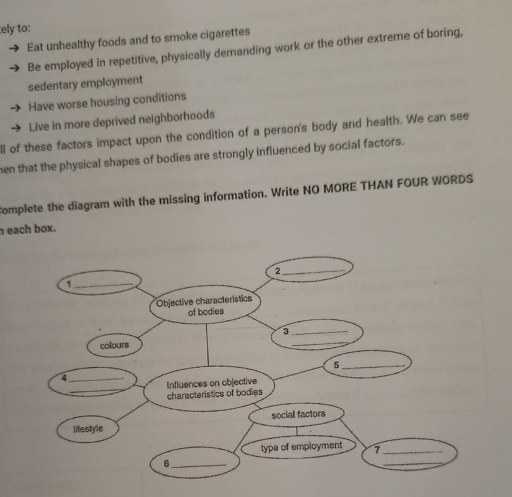 ely to: 
Eat unhealthy foods and to smoke cigarettes 
Be employed in repetitive, physically demanding work or the other extreme of boring, 
sedentary employment 
Have worse housing conditions 
Live in more deprived neighborhoods 
ll of these factors impact upon the condition of a person's body and health. We can see 
men that the physical shapes of bodies are strongly influenced by social factors. 
Complete the diagram with the missing information. Write NO MORE THAN FOUR WORDS 
h each box.