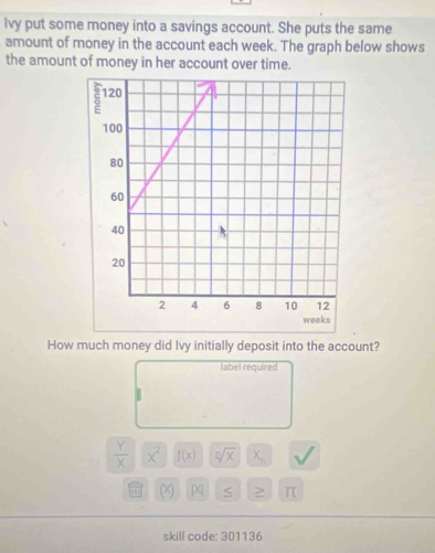 lvy put some money into a savings account. She puts the same 
amount of money in the account each week. The graph below shows 
the amount of money in her account over time. 
How much money did Ivy initially deposit into the account? 
labet required
 Y/X  x^2 f(x) sqrt[n](x) X_n
(X) X ≤ ≥ π
skill code: 301136