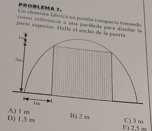 PROBLEMA 7.
Un ebanista fabrica un portón compacto tomando
como referencia a una parábola para diseñar 
parte superior. Halle el
A) I m B) 2 m C) 3 m
D) 1,5 m
E) 2,5 m