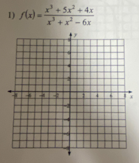 f(x)= (x^3+5x^2+4x)/x^3+x^2-6x 