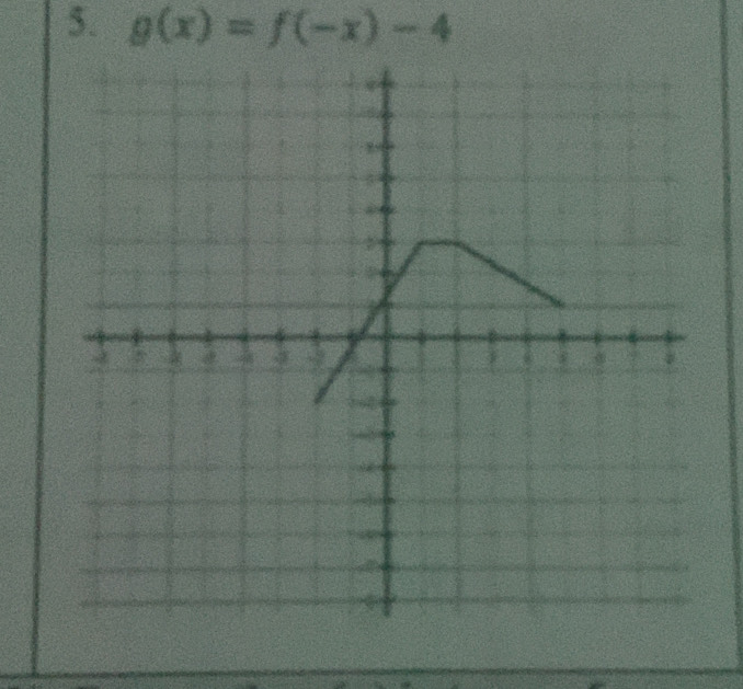 g(x)=f(-x)-4