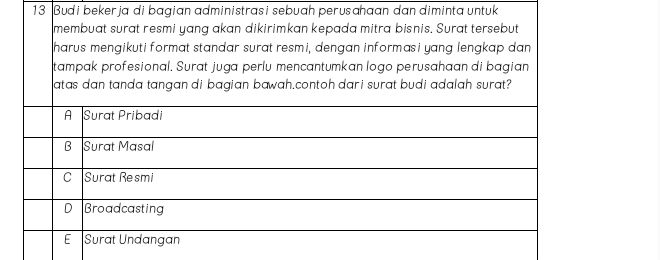 Budi bekerja di bagian administrasi sebuah perusahaan dan diminta untuk