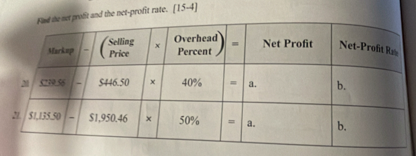 it and the net-profit rate. [15-4]