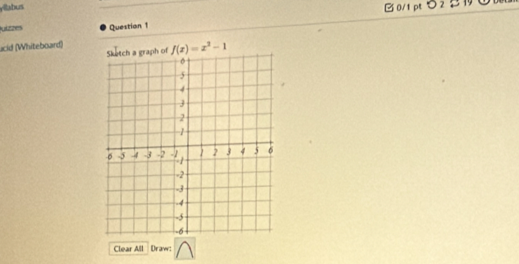 yllabus 0/1 pt つ 2 2 19 
Juizzes Question 1 
ucid (Whiteboard) 
of f(x)=x^2-1
Clear All Draw: