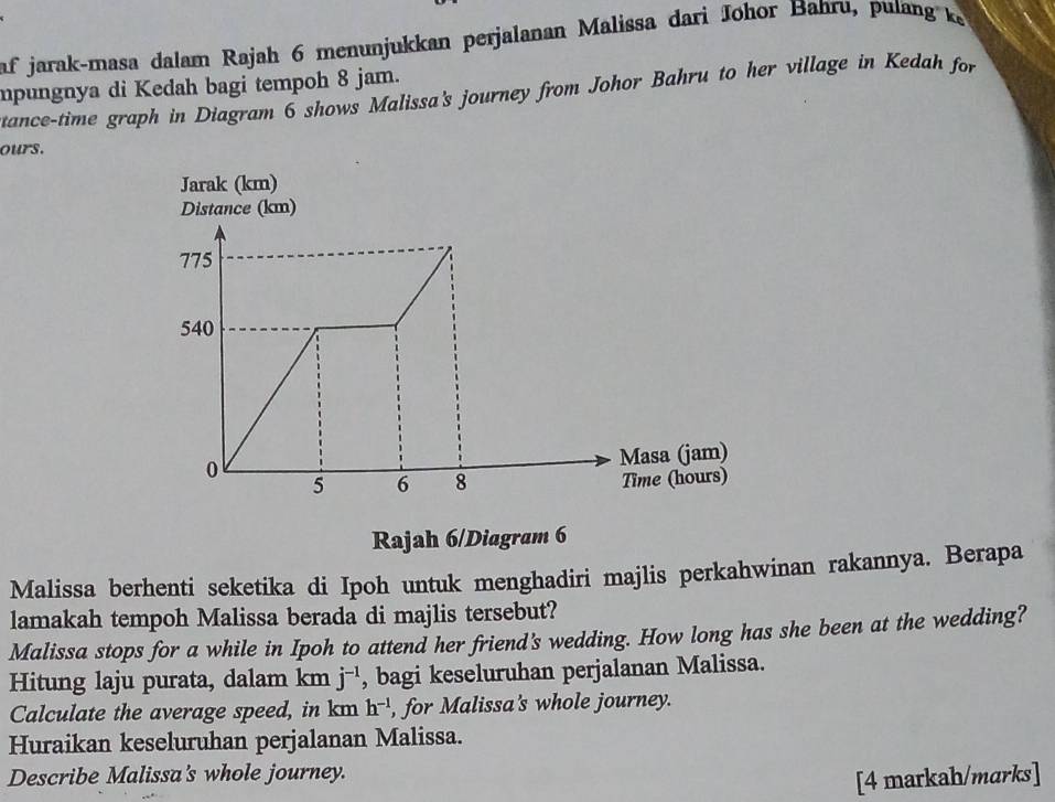 af jarak-masa dalam Rajah 6 menunjukkan perjalanan Malissa dari Johor Bahru, pulang k 
mpungnya di Kedah bagi tempoh 8 jam. 
tance-time graph in Diagram 6 shows Malissa's journey from Johor Bahru to her village in Kedah for 
ours. 
Malissa berhenti seketika di Ipoh untuk menghadiri majlis perkahwinan rakannya. Berapa 
lamakah tempoh Malissa berada di majlis tersebut? 
Malissa stops for a while in Ipoh to attend her friend's wedding. How long has she been at the wedding? 
Hitung laju purata, dalam km j^(-1) , bagi keseluruhan perjalanan Malissa. 
Calculate the average speed, in km h^(-1) , for Malissa's whole journey. 
Huraikan keseluruhan perjalanan Malissa. 
Describe Malissa's whole journey. 
[4 markah/marks]