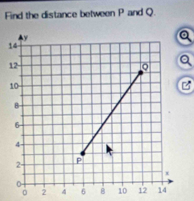 Find the distance between P and Q. 
1 
B
0 2