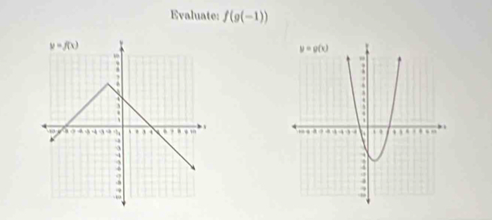 Evaluate: f(g(-1))