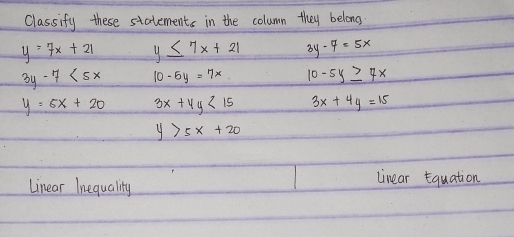 Classify these statements in the column they belong
y=7x+21 y≤ 7x+21 3y-7=5x
3y-7<5x</tex> 10-5y=7x 10-5y≥ 4x
y=5x+20 3x+4y<15</tex> 3x+4y=15
y>5x+20
Linear Inequality 
linear Equation