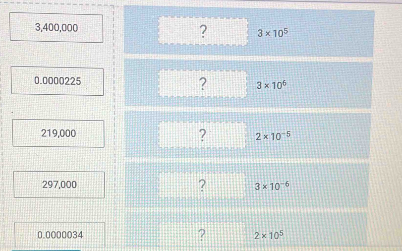 3,400,000
? 3* 10^5
0.0000225
? 3* 10^6
219,000
? 2* 10^(-5)
297,000 ? 3* 10^(-6)
0.0000034 ? 2* 10^5