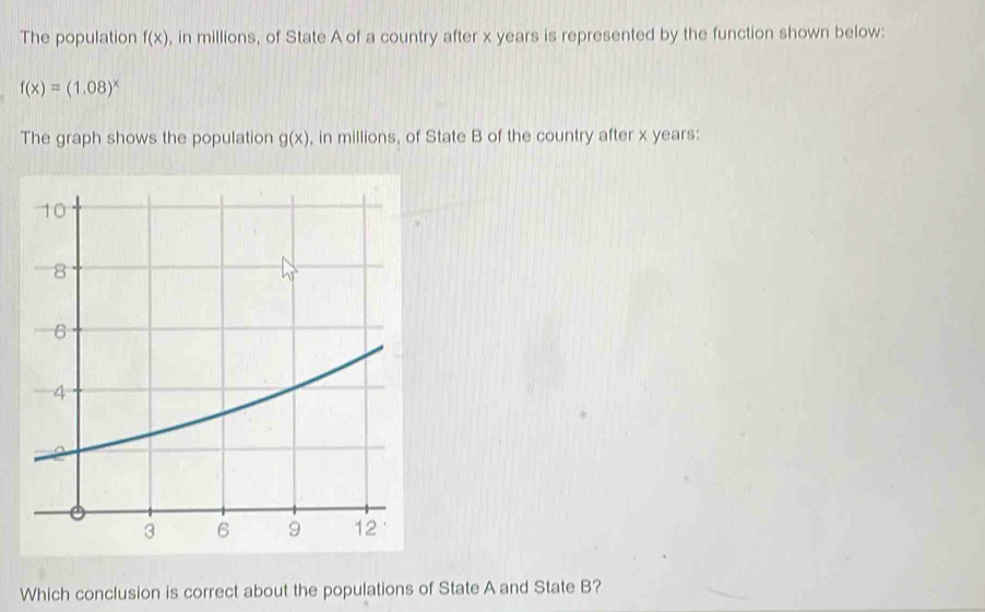 The population f(x) , in millions, of State A of a country after x years is represented by the function shown below:
f(x)=(1.08)^x
The graph shows the population g(x) , in millions, of State B of the country after x years : 
Which conclusion is correct about the populations of State A and State B?