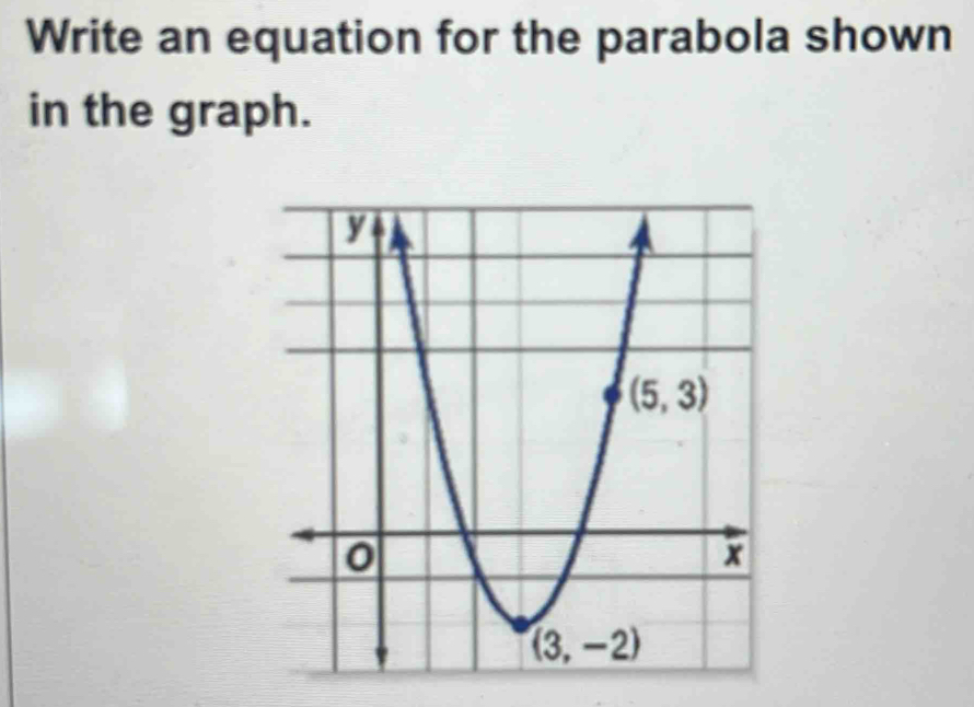 Write an equation for the parabola shown
in the graph.