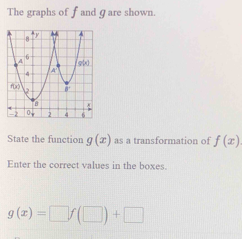 The graphs of f and g are shown.
State the function g(x) as a transformation of f(x).
Enter the correct values in the boxes.
g(x)=□ f(□ )+□