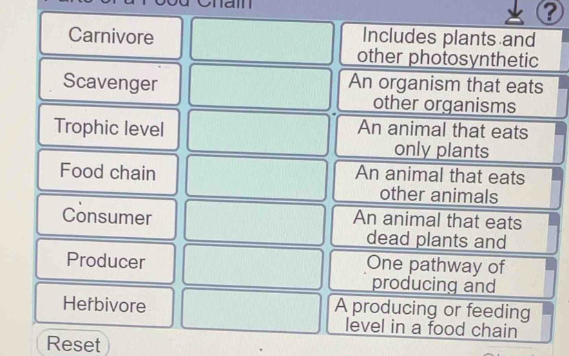 ?
Carnivore Includes plants and
other photosynthetic
Scavenger An organism that eats
other organisms
Trophic level An animal that eats
only plants
Food chain An animal that eats
other animals
Consumer An animal that eats
dead plants and
Producer
One pathway of
producing and
Herbivore A producing or feeding
level in a food chain
Reset