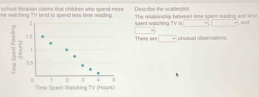 school librarian claims that children who spend more Describe the scatterplot. 
me watching TV tend to spend less time reading. The relationship between time spent reading and time 
spent watching TV is □ , □ , and
□. 
There are □ unusual observations. 
Time Spent Watching TV (Hours)