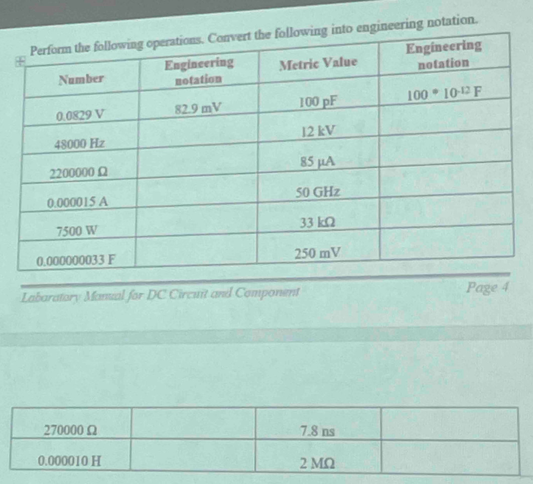 engineering notation.
Labaratory Manual for DC Circuit and Component
Page 4