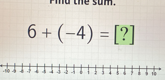 Finu the sum.
6+(-4)=[?]