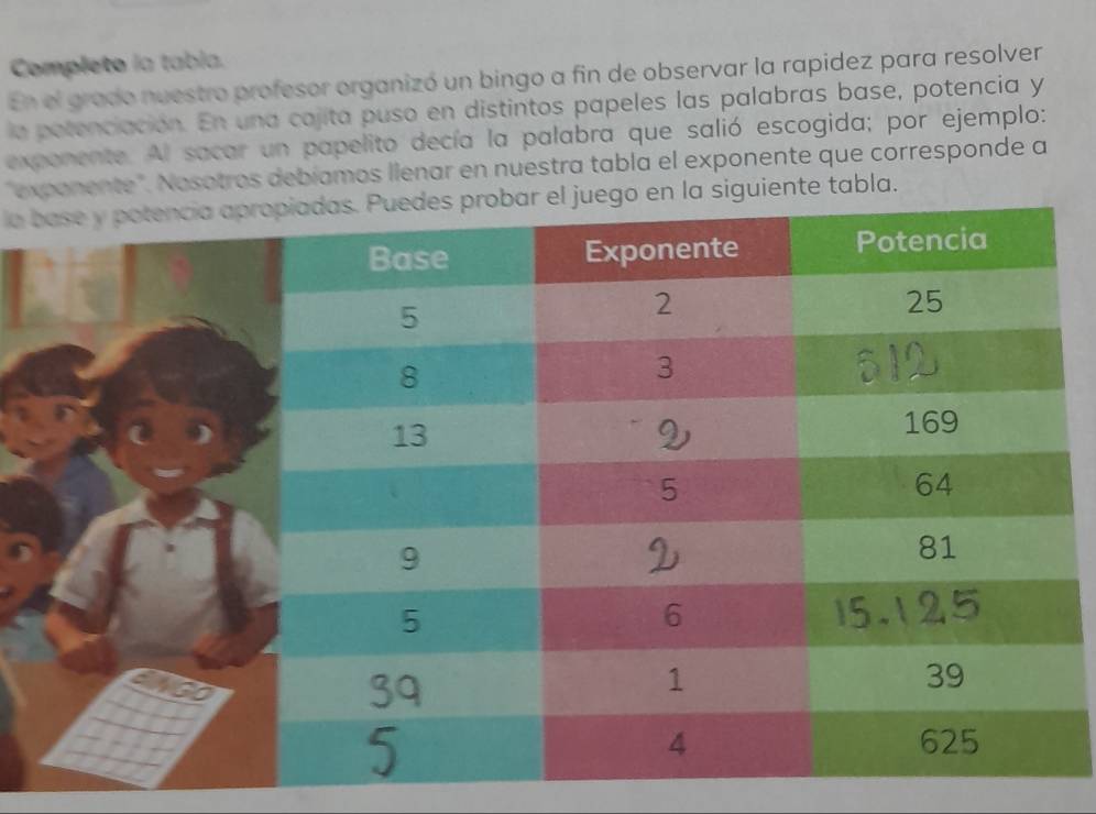 Completo la tabia. 
En el grado nuestro profesor organizó un bingo a fin de observar la rapidez para resolver 
la potenciación. En una cajita puso en distintos papeles las palabras base, potencia y 
exponente. Al sacar un papelito decía la palabra que salió escogida; por ejemplo: 
"exponente". Nosotros debíamos llenar en nuestra tabla el exponente que corresponde a 
la o en la siguiente tabla.